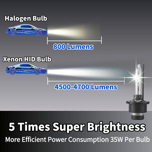 2 Pcs 6000K White D4R HID Headlight Bulbs Replacement for Toyota Prius Avalon 2006 2007 2008 2009 Xenon Headlight Kit Bulbs High Low Beam Up to 350% Brightness Hid Bulbs 12V 35W Plug and Play in Kuwait