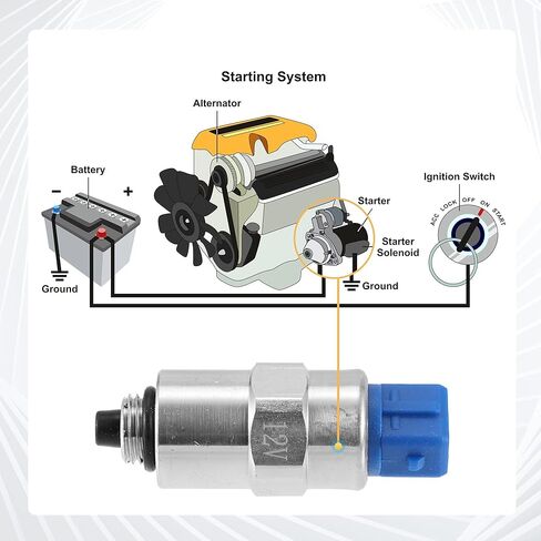 X AUTOHAUX الوقود قطع إيقاف صمام الملف اللولبي 12V 7185-900G للودر حفار 416D 416E 420D 420E 422E 424D 428D 428E 430D 430E 432D 432E 434E 438D 442D 442E in Saudi Arabia