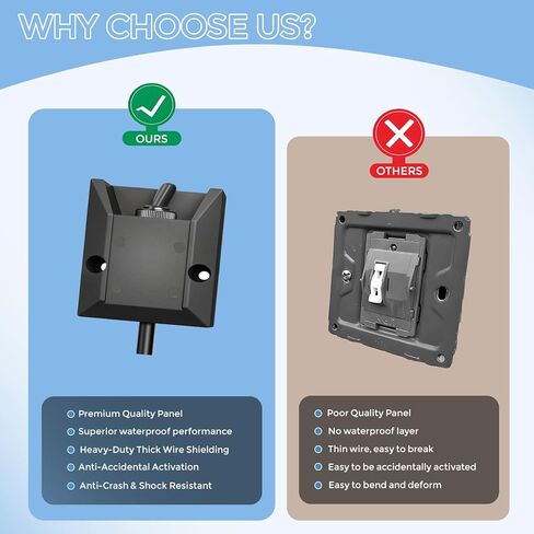 Upgrade Toggle Switch 12v w/2 FT Wired, Heavy Duty Waterproof on Off Switch SPST 2 Pin Latching Rocker Switch 30A Fit for Marine, RV, Automotive, Boat Electrical Systems in Kuwait