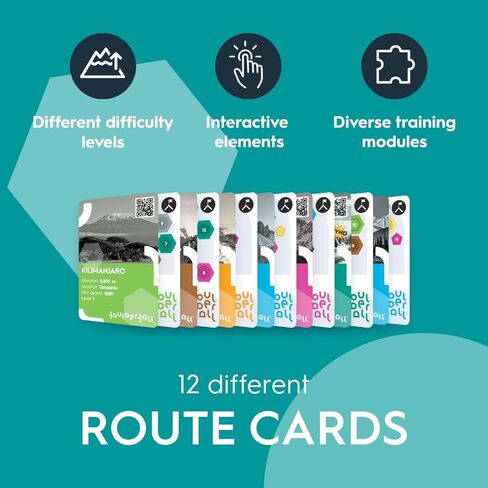 كرة تسلق ثلاثية الأبعاد، مبتكرة عالميًا، التسلق في أصغر مساحة - تحسن التركيز والإبداع والبراعة كرة بولدر in Kuwait