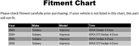Front Bumper Lip, Compatible with 2004-2005 Subaru Impreza WRX Sedan, CS1 Style Flexible Polyurethane(PU) Front Lip Chin Spoiler Splitter, Unpainted Black, 1PC in Saudi Arabia