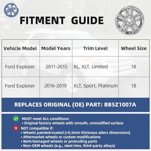 أغطية محورية مقاس 18 بوصة متوافقة مع Ford Explorer 2011-2019، تناسب عجلات OEM المصنوعة من خليط معدني #42611-0R020، 4 قطع من ABS باللون الفضي الكروم، تصميم بديل مباشر مقاوم للصدأ in Kuwait