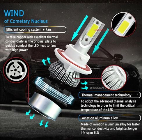 C6 LED Headlight Bulbs H13/9008, 3800 Lumens, 6500K, 36W with Cooling Fan, 2-Pack, car truck plug and play in Saudi Arabia