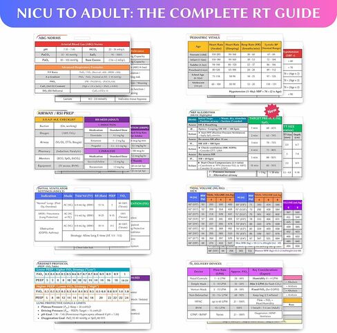 شارة معالج الجهاز التنفسي مع بكرة - 8 بطاقات مرجعية من البولي فينيل كلوريد لأجهزة RT، وICU، وABG، وإعدادات التنفس الصناعي، وNRP وطب الأطفال - أوراق غش مجرى الهواء، وهدايا وإكسسوارات المعالج التنفسي in Kuwait