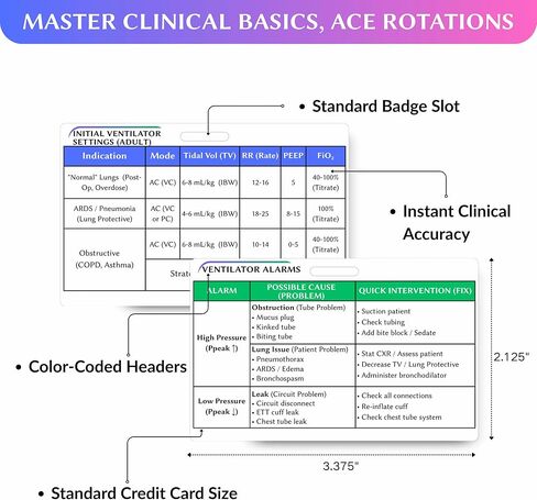 شارة معالج الجهاز التنفسي مع بكرة - 8 بطاقات مرجعية من البولي فينيل كلوريد لأجهزة RT، وICU، وABG، وإعدادات التنفس الصناعي، وNRP وطب الأطفال - أوراق غش مجرى الهواء، وهدايا وإكسسوارات المعالج التنفسي in Kuwait