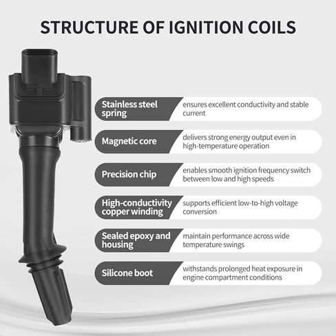 Ignition Coil Pack Fits for Chevy Cruze Equinox Malibu Volt 2016-2021, for GMC Terrain 2018-2020, for Buick Encore 2016-2019 1.4L 1.6L 1.5L L4 Replace UF802 4PCS in Saudi Arabia