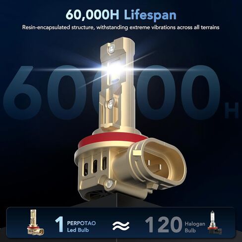 Upgraded H11/H9/H8 Bulb, 60,000H Lifespan, 8X Ultra-Brightness, 46,000LM, 1:1 Halogen Mini Size, 6000K White, IP68, Aerospace Aluminum Connectors, Fast Plug, 2-Pack in Saudi Arabia