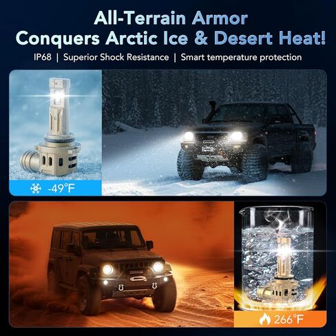 لمبة H11/H9/H8 مطورة، عمر افتراضي 60,000 ساعة، سطوع فائق 8X، 46,000 لومن، حجم صغير هالوجين 1:1، 6000 كلفن أبيض، IP68، موصلات ألومنيوم فضائية، قابس سريع، عبوتان in Kuwait