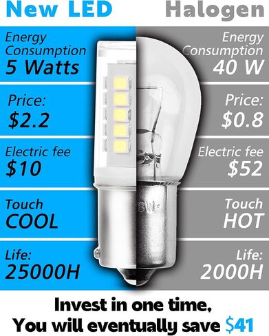 1156 BA15S LED Bulbs 12-24V, 1141 1003 7506 6000K Daylight White, Low Voltage Bayonet Single Contact, 5W 500LM Replacement For RV Landscape Interior Lights Camper Marine Boat Trailer Lights, 4Pack in Saudi Arabia