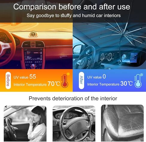 Car Windshield Sun Shade Umbrella, Foldable Sun Visor for Cars, Car Shade Front Windshield with UV Blocking, Heat Blocking Sunshade for Auto Sedan, SUV Windshield, Trucks (59"x33.5") in Kuwait