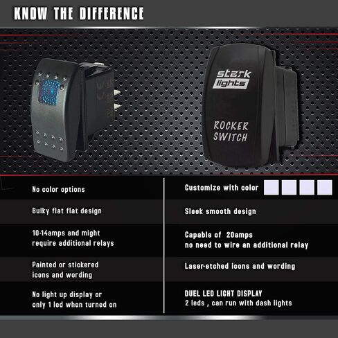 JURASSIC LIGHTS - أبيض - STARK 5-PIN مفتاح الروك LED المحفور بالليزر المزدوج - 20A 12V ON / OFF in Kuwait