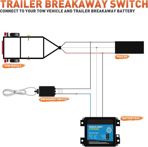 SnowyFox مقطورة الانفصال التبديل الطوارئ الكهربائية الفرامل التبديل، 4.7 FT الفرامل بعيدا مقطورة كابل مع 4 FT الحبل الصلب مضفر وحامل المكونات مقطورة لمقطورات السفر RV، RV سحب التبعي in Kuwait