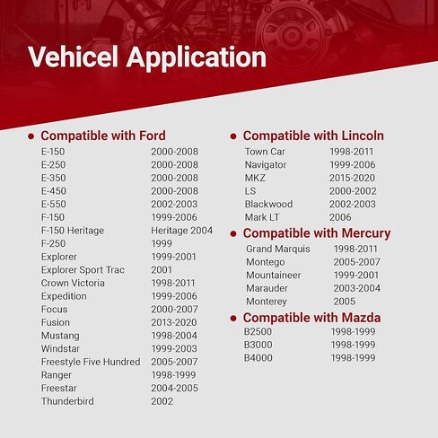 فلتر الوقود FG-1114 متوافق مع Ford E-150 E-250 E-350 E-450 2000-2008 Crown Victoria 1998-2011 بديل لسيارة Mercury Lincoln Town Car، يستبدل FG986B in Kuwait