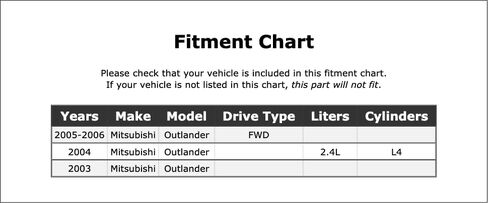 Engine Oil Pan Gasket Set Compatible With Mitsubishi Outlander FWD 2.4L L4 2006 2005 2004 2003 P-3701013 in Saudi Arabia