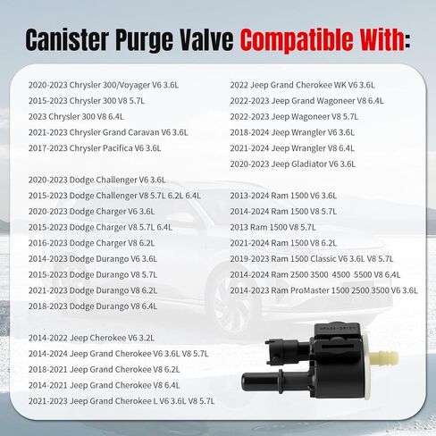 Vapor Canister Purge Valve Fit for 2015-2023 Dodge Charger Challenger Durango, 14-22 Jeep Grand Cherokee Wrangler, Ram 1500 Chrysler 300 Grand Caravan 13 14 15 16 17 18 19 20 21 22 23 24, 911-410 in Saudi Arabia