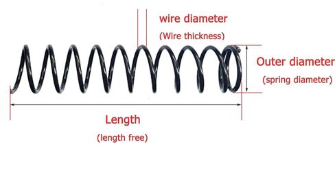 Cgshop-Compressed Spring Outer Diameter 3-10mm, Length 5-50mm, Wire Diameter 0.5mmY Type Cylindrical Coil Rotor Return Compression Spring, 5pcs, Good Elasticity and More Durable(20mm,10mm) in Saudi Arabia
