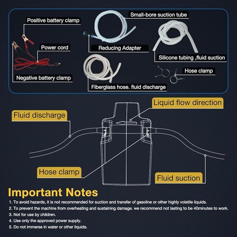 12V Oil Transfer Pump, Upgraded Self-Priming Fluid Electric Oil Pump Transfer Pump for Engine Oil, Gear Oil, Transmission Fluid Change Compatible with Cars, Trucks, Boats, ATVs, RVs, Motorcycles in Saudi Arabia