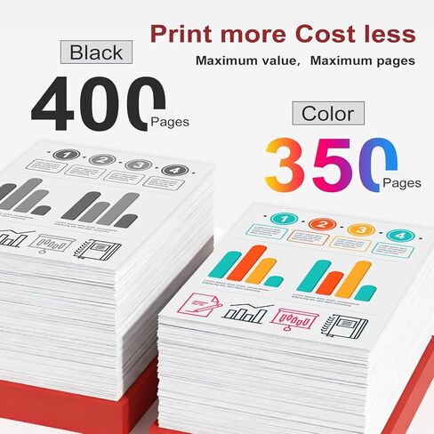 خرطوشة حبر PG-243 CL-244 XL بديلة لـ Canon 243XL 244XL (عبوة كومبو سوداء ثلاثية الألوان) تعمل من أجل Canon MX490 MX492 MG2522 TR4520 TS3322 TS202 TS3322 TS3122 iP2820 MG2420 MG2922 MG3020 in Kuwait