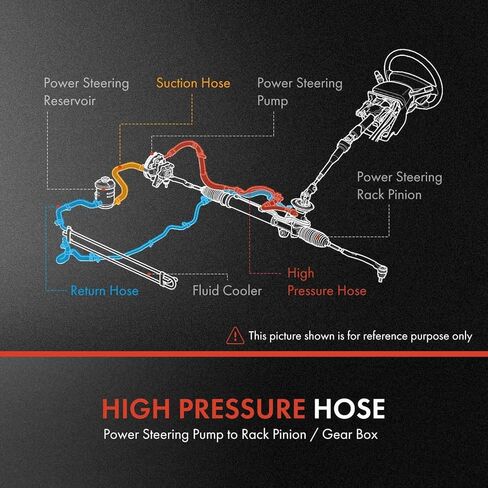 A-Premium Power Steering Hose Pressure Line Hose Assembly Compatible with Ford Mustang 2003-2004, V8 4.6L DOHC in Saudi Arabia