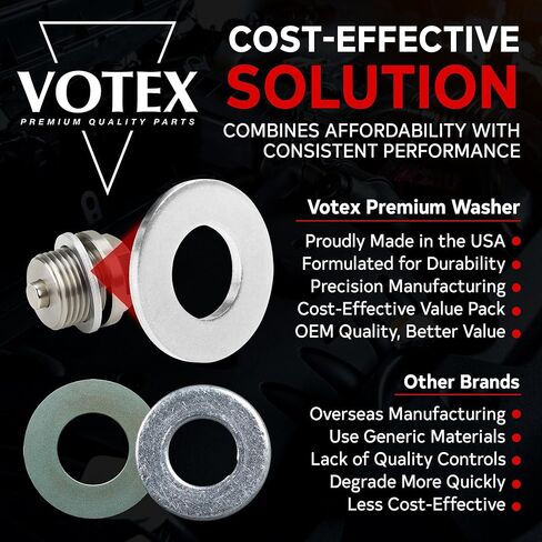 Votex - Oil Drain Plug Crush Washer fits GMC Sierra 2500 HD (2017-2026) - 6.6 Liter - Duramax 8 Cylinder - 20 Pack - Made in USA in Saudi Arabia