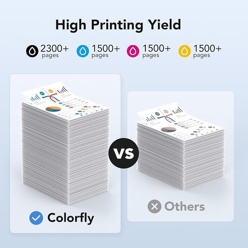 مجموعة خراطيش الحبر 950xl و951xl المتوافقة مع مجموعة خراطيش الحبر HP 950 951 البديلة مع HP OfficeJet Pro 8600 8610 8620 8100 8630 8660 8640 8615 (4 عبوات) in Kuwait