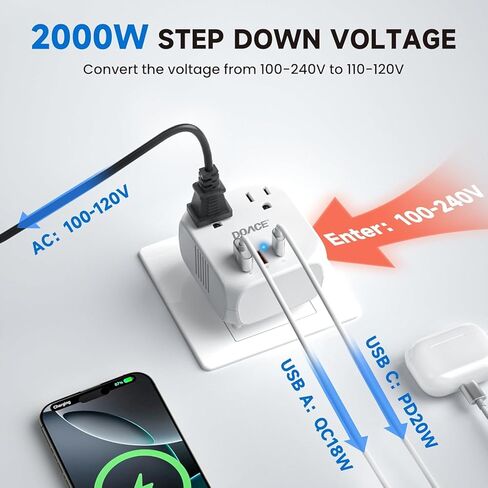 DOACE 2000W 220V to 110V Converter for European Travel for Hair Dryers, Voltage Converter US to Europe with Fast Charging Power Converter Adapter Combo with 4 USB Ports Step Down Transformer in Kuwait