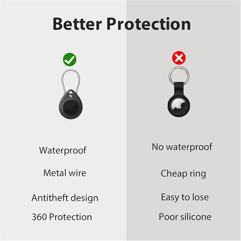 Airtag Holder Waterproof, 4-Pack Airtags Secure Holders Keychain Case w/Metal Wire, Anti-Lost Keyring Holder Attachment Compatible with Apple Airtag, Durable Travel Safe Essential Airtags Lock Cases in Saudi Arabia