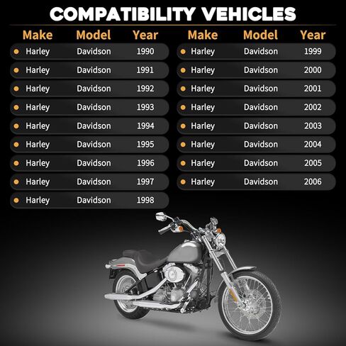 حزام محرك HTD 3 بوصة 141T 8 مم متوافق مع مجموعة محرك Harley Davidson 1990-2006 EVO-9SF يحل محل BDL-141-3 BDL 141 3 BDL1413 in Kuwait