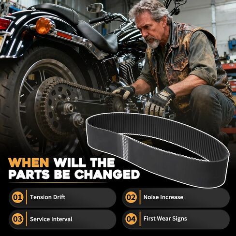 حزام محرك HTD 3 بوصة 141T 8 مم متوافق مع مجموعة محرك Harley Davidson 1990-2006 EVO-9SF يحل محل BDL-141-3 BDL 141 3 BDL1413 in Kuwait