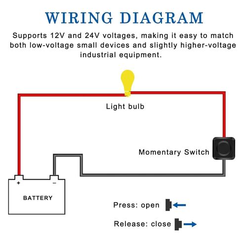 5PCS Momentary Push Button Switch 12V 24V 1m Prewired Cable Urface Mount ON/Off Horn Buttons Mini Square Switch Black with Wiring Buckle for Control Car Wipers LED Lights Fans DIY in Saudi Arabia