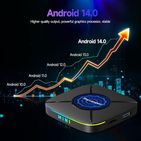 Android TV Box 13.0 4GB 64GB يدعم 8K 6K 2.4G 5.0G WiFi TV Box 2023 مع شرائح RK3528 HDR10 VP9 BT5.0 USB 3.0&2.0 3D 100M Ethernet in Kuwait