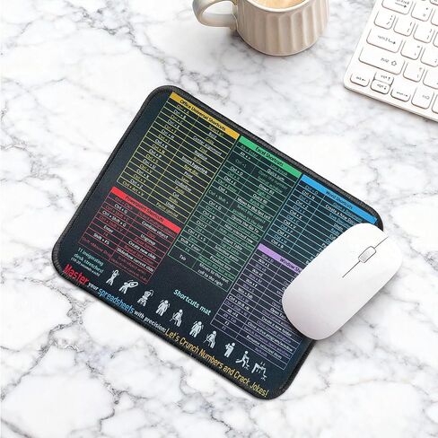 Excel Shortcut Key Desk pad, Office Software Shortcut Mouse Pad, Small Mouse Pad for Excel/Word/PowerPoint/Windows Shortcuts – Excel Cheat Sheet Desk Pad, Non-Slip Desktop Mousepad in Saudi Arabia