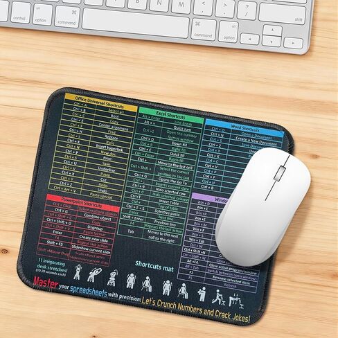 Excel Shortcut Key Desk pad, Office Software Shortcut Mouse Pad, Small Mouse Pad for Excel/Word/PowerPoint/Windows Shortcuts – Excel Cheat Sheet Desk Pad, Non-Slip Desktop Mousepad in Saudi Arabia