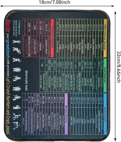 Excel Shortcut Key Desk pad, Office Software Shortcut Mouse Pad, Small Mouse Pad for Excel/Word/PowerPoint/Windows Shortcuts – Excel Cheat Sheet Desk Pad, Non-Slip Desktop Mousepad in Saudi Arabia