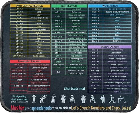 Excel Shortcut Key Desk pad, Office Software Shortcut Mouse Pad, Small Mouse Pad for Excel/Word/PowerPoint/Windows Shortcuts – Excel Cheat Sheet Desk Pad, Non-Slip Desktop Mousepad in Saudi Arabia