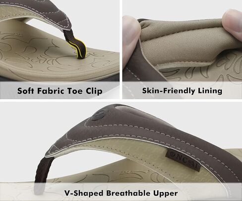 ONCAI Women's Orthotic Flip Flops Recovery Walking Sandals for Women with Arch Support for Plantar Fasciitis Summer Comfortable Cushion Platform Slip-On Indoor Outdoor Size 6-12 in Saudi Arabia
