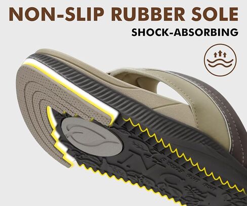 ONCAI Women's Orthotic Flip Flops Recovery Walking Sandals for Women with Arch Support for Plantar Fasciitis Summer Comfortable Cushion Platform Slip-On Indoor Outdoor Size 6-12 in Saudi Arabia