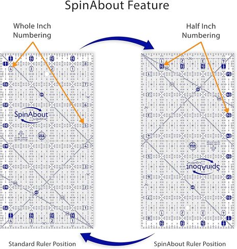 SpinAbout من QuiltCut مسطرة خياطة اللحف المضادة للانزلاق - مجموعة إضافية مربعة مقاس 20½ بوصة in Kuwait