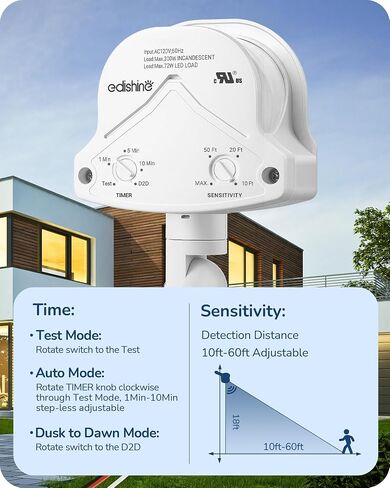 EDISHINE Outdoor Motion Sensor, 240° Detection Range & 60FT Detection Distance, 120V AC Replacement Motion Sensor, Dusk to Dawn Motion Sensor for Garage, Yard, Driveway, Porch, White, 2 Pack in Saudi Arabia