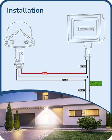 EDISHINE Outdoor Motion Sensor, 240° Detection Range & 60FT Detection Distance, 120V AC Replacement Motion Sensor, Dusk to Dawn Motion Sensor for Garage, Yard, Driveway, Porch, White, 2 Pack in Saudi Arabia