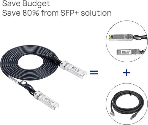 SFP+ DAC Twinax Cable - SFP Patch Cable,10GBASE-CU Passive Direct Attach Copper SFP Cable for Cisco SFP-H10GB-CU2M,Ubiquiti UniFi UC-DAC-SFP+,Meraki,Fortinet,D-Link,5-Meter(16ft) in Saudi Arabia