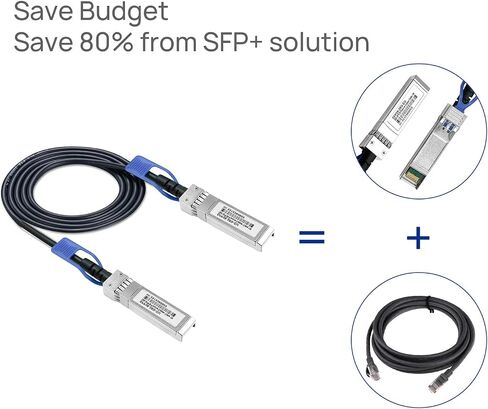 SFP+ DAC Twinax Cable - SFP Patch Cable,10GBASE-CU Passive Direct Attach Copper SFP Cable for Cisco SFP-H10GB-CU2M,Ubiquiti UniFi UC-DAC-SFP+,Meraki,Fortinet,D-Link,5-Meter(16ft) in Saudi Arabia