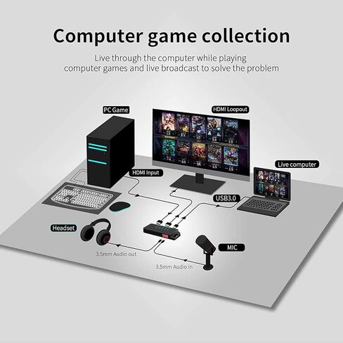 بطاقة التقاط ألعاب TreasLin HDMI، بطاقة التقاط فيديو 4K، USB3.0 HDMI Live Stream مع مدخل Mic Remix وممر HDMI لجهاز PS3/ PS4 Xbox Wii u متوافق مع Windows وLinux وmacOS وOBS in Kuwait