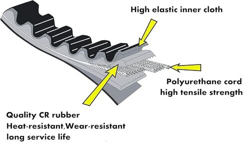 3 قطعة 743-20-30 حزام محرك عززت ل GY6 152QMI 157QMA 125cc 150cc الصينية اليابانية سكوتر الدراجة in Kuwait