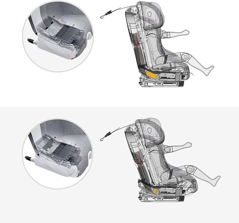 Clek Foonf Convertible Car Seat with Rigid LATCH, Crumple Zone safety system, Adjustable Headrest, Reclining Design, Anti-Rebound Bar & Flame Retardant-Free (Railroad Ziip) in Saudi Arabia
