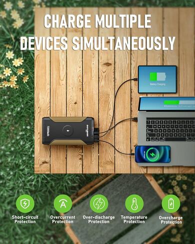 EASYLONGER CPAP Battery Backup ES720, 72000mAh CPAP Power Supply with 4 Cables for ResMed S9/ AirMini/AirSense 10/ AirCurve 10/ AirSense 11/ Philips Dreamstation, 266.4Wh Battery for Outdoor Camping in Saudi Arabia