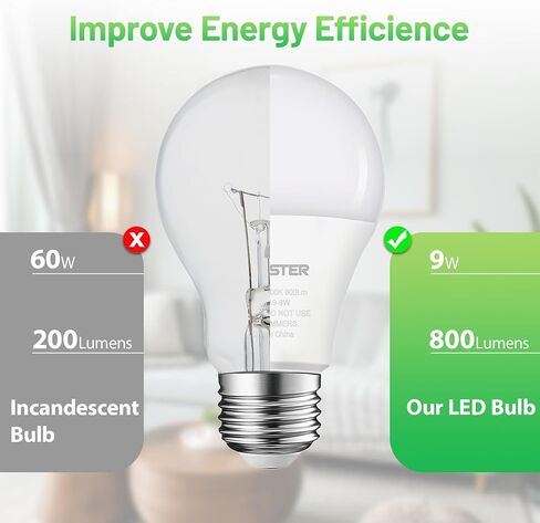 A19 LED Light Bulb, 100W Equivalent Light Bulbs, 15W 5000K Daylight, 1500 Lumens, Non-Dimmable LED Bulb, E26 Standard Base for Indoor and Outdoor, ETL Listed, 6-Pack in Saudi Arabia
