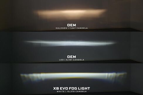 موريموتو XB Evo+ مصابيح ضباب LED بيضاء/أصفر لسيارة تويوتا 4 رنر 10-24 in Saudi Arabia