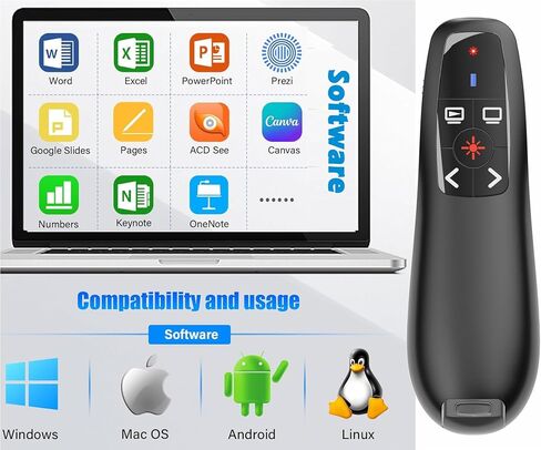 Presentation Clicker with Case Storage, Wireless Presenter Remotes with USB-A&C Receiver,Suitable for Both Desktop Computers and laptops, Mac Keynote,Including Batteries and Storage Bag,LBBYDDLL in Saudi Arabia