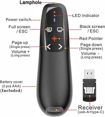 Presentation Clicker with Case Storage, Wireless Presenter Remotes with USB-A&C Receiver,Suitable for Both Desktop Computers and laptops, Mac Keynote,Including Batteries and Storage Bag,LBBYDDLL in Saudi Arabia